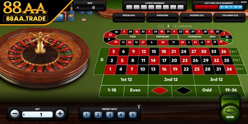 Lựa chọn cách chơi roulette thích hợp 