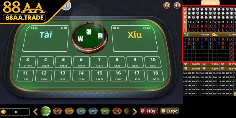 Hướng dẫn cách chơi game tài xỉu sicbo cơ bản 